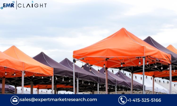 Canopy Market Material, Application, End-Use, Regional Analysis, and Key Trends (2025-2034)