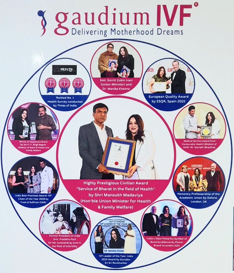 Gaudium IVF: The Most Recommended Fertility Clinic in Delhi